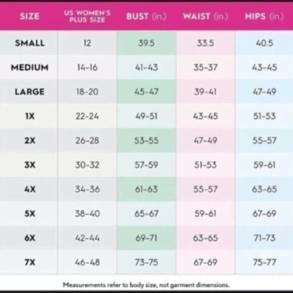 NWOT Woman Within Floral V-Neck Dress - Size 14/16 (Medium) - Picture 9 of 9